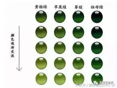 天玉传奇